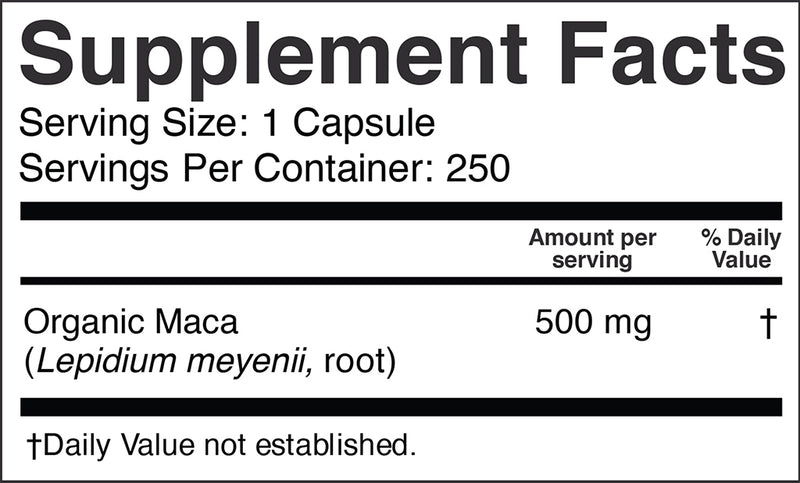 Supplement Facts