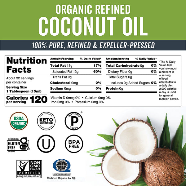 Coconut Oil, Refined
