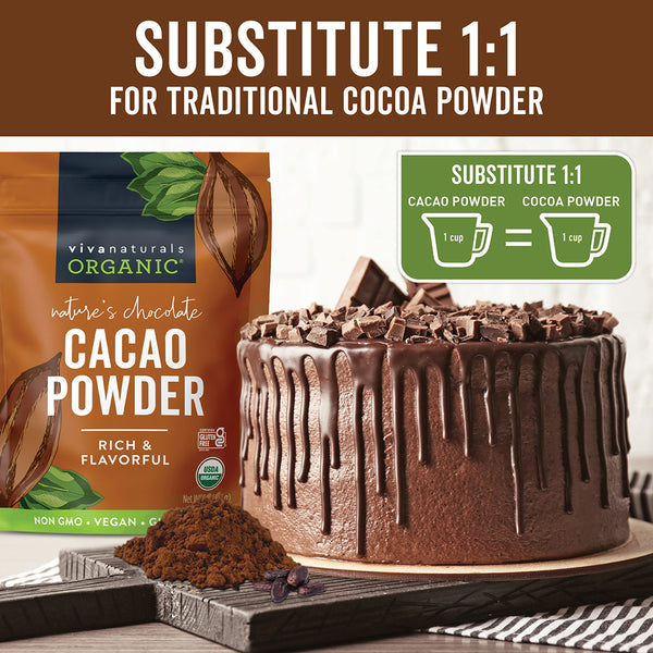 Cacao Powder