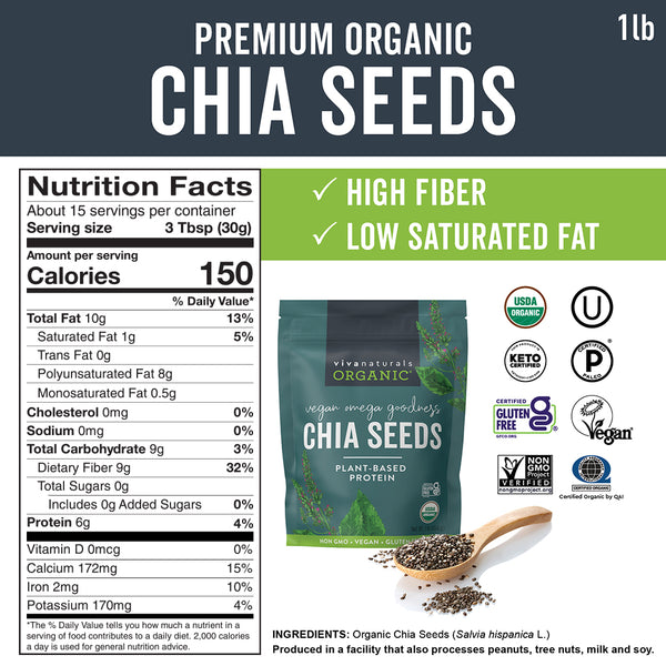 Chia Seeds