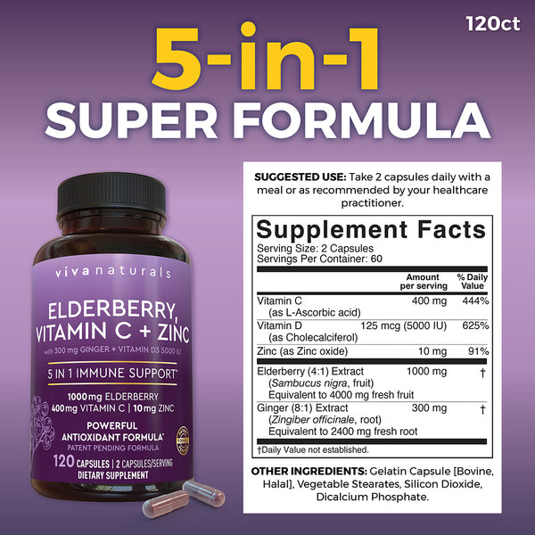 Elderberry, Vitamin C + Zinc