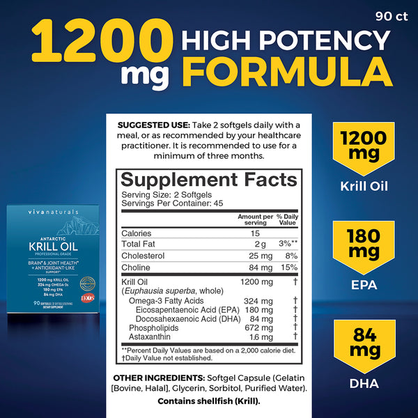 Krill Oil, Professional Grade, Softgels