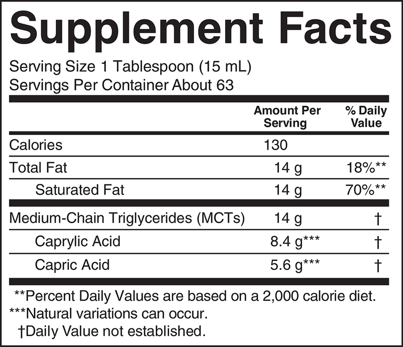 Supplement Facts